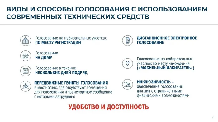 Избирательная система РФ и ПО_2026 (2)_page-0005