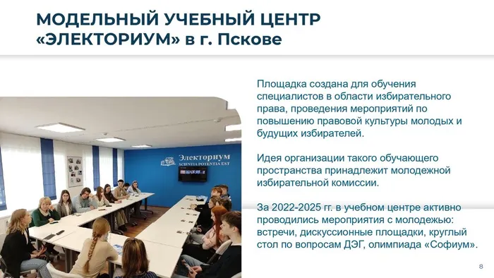 Избирательная система РФ и ПО_2026 (2)_page-0008