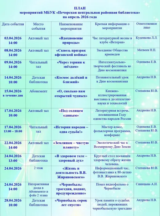 Афиша апрель 2026